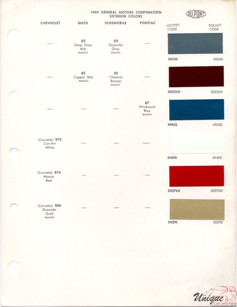 1969 General Motors Paint Charts DuPont 4